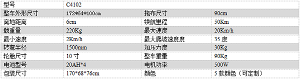 电动敦煌尘推车C4102