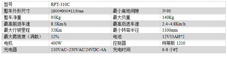电动敦煌尘推车RPT-310C